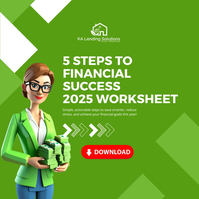 Finance success worksheet 2025