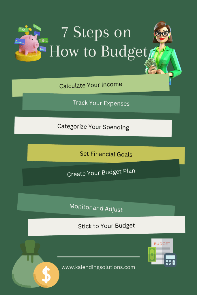 7 WAYS TO SAVE MONEY